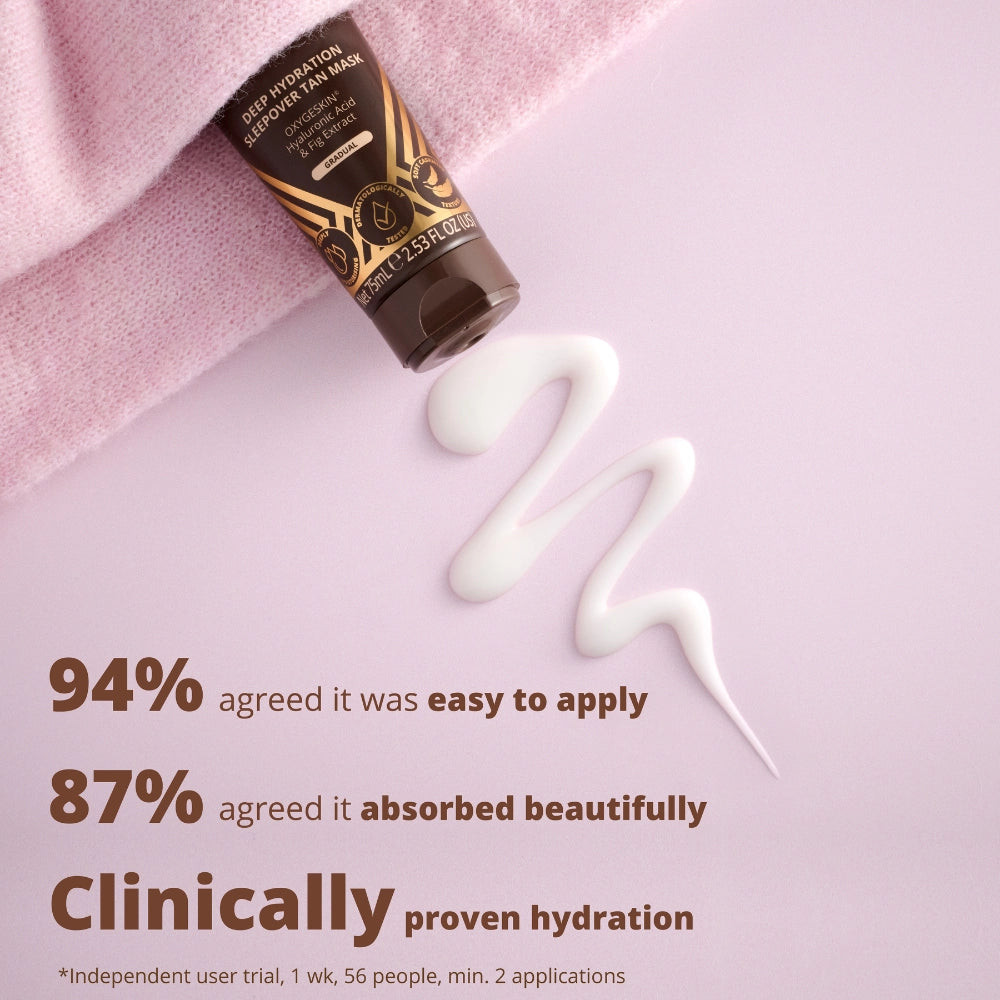 Face Glow Sleepover Tan Mask independent user trial results