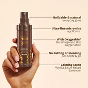 Face Glow Mist Benefits