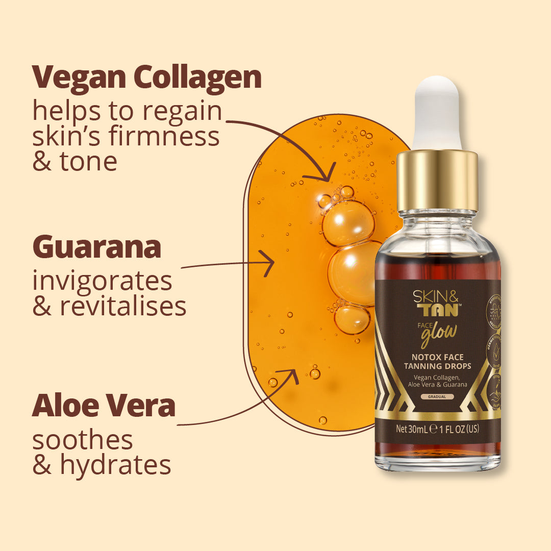 Notox Face Tanning Drops ingredients: Vegan Collagen helps to regain skin's firmness and tone, Guarana invigorates and revitalises, Aloe Vera soothes and hydrates