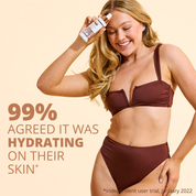 99% agreed Tan & Tone Oil was hydrating on their skin- independent user trial January 2022.