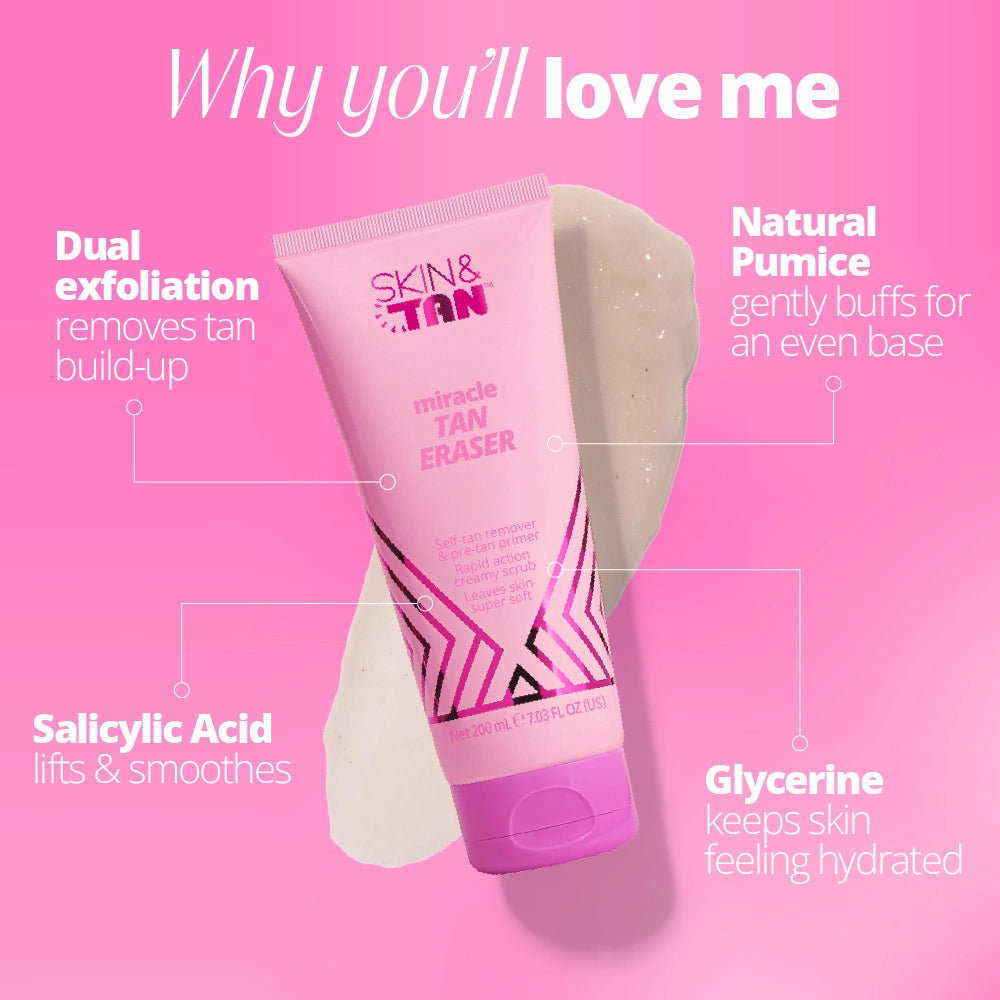 Why you'll love the Miracle Tan Eraser: dual exfoliation removes tan build up, natural pumice gently buffs for an even base, Salicylic Acid lifts and smooths, Glycerine keeps skin feeling hydrated